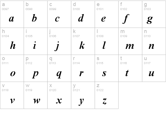 Sanskrit Font Download For Mac